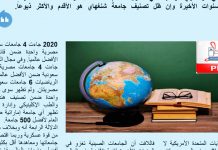 نشرة رقم عدد يونيو2021 (PDF)