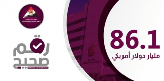 86.1 مليار دولار قيمة حزم وبرامج دعم وسائل النقل الخضراء على مستوى العالم