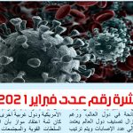فبراير 2021