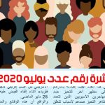 يوليو2020