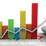 مؤشرات التنمية