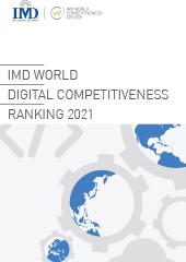 تصنيف التنافسية الرقمية 2021.