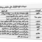 الخلفية جدول 2