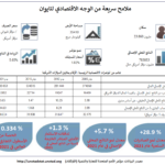 المقال الاول صورة 1