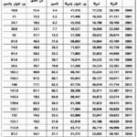 المقال الثاني صورة 1