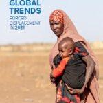 تقرير-الاتجاهات-العالمية-للنزوح-القسري-في-عام-2021