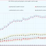 صورة المقال رقم 2