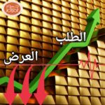 الطلب والعرض (1)