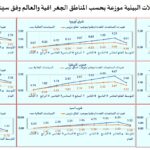 صورة المقال الاول