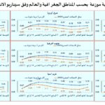 صورة المقال الثالث