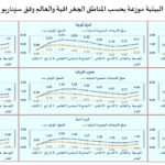 صورة المقال الثاني