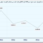 المقال الثاني صورة 1