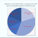 المقال الثاني صورة 2