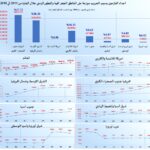 صورة المقال الاول النازحون بسبب الحروب