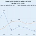 نشرة رقم ديسمبر 2023 المقال الثالث شكل 1