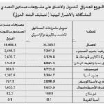 نشرة رقم ديسمبر 2023 المقال الثاني جدول 1