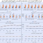 صورة المقال الثالث الإناث مقابل الذكور