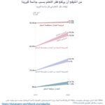نشرة رقم ابريل 2024 المقال الاول 2