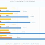 نشرة رقم ابريل 2024 المقال الثالث 3