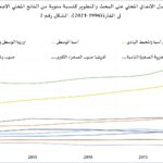 نشرة رقم ابريل 2024 المقال الثاني 2