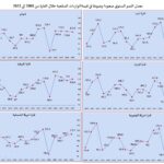 صورة المقال الاول رقم 1