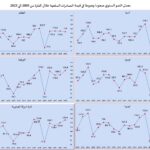 صورة المقال الاول رقم2