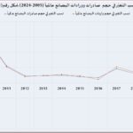 صورة المقال الثاني رقم 1