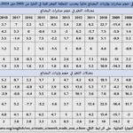 صورة المقال الثاني رقم 2