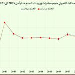 صورةالمقال الثالث 1