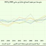 صورةالمقال الثالث2