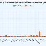 المقال الثالث صورة 1