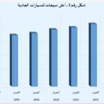 المقال الثالث صورة 3