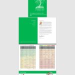 مؤشر الازدهار2015