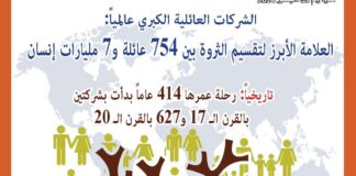 نشرة رقم عدد ديسمبر 2024