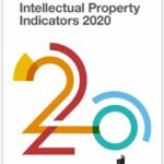 تقرير الملكية الفكرية 2020