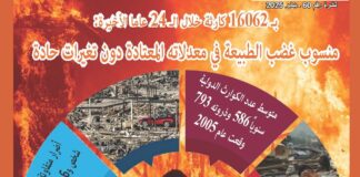 نشرة رقم عدد يناير 2025