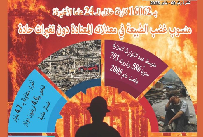 نشرة رقم يناير 2025 خبر البي دي اف