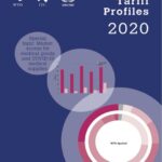 التعريفات الجمركية العالمية 2020