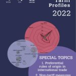 التعريفات الجمركية العالمية 2022