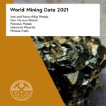 بيانات التعدين العالمية 2021