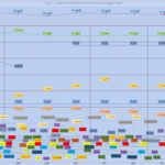 نشرة رقم مايو 2025 المقال الاول اعداد البنوك الاسلامية
