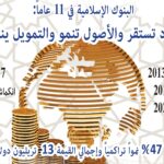 نشرة مايو 2025ـ صورة خبر البي دي اف