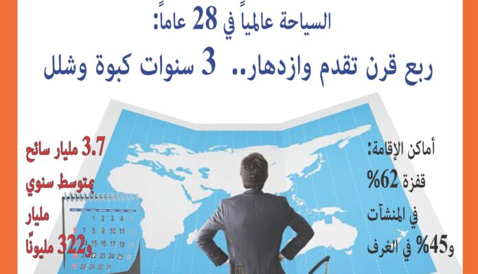 تشرة رقم يونيو 2025 صورة خبر البي دي اف