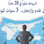 تشرة رقم يونيو 2025 صورة خبر البي دي اف