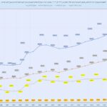 نشرة رقم يونيو 2025 المقال الاول اعداد الوافدين