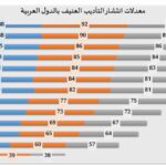 نشرة يوليو 2025 المقال الثالث العنف ضد الاطفال 1