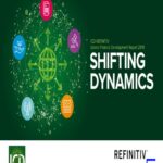 تنمية التمويل الإسلامي 2019