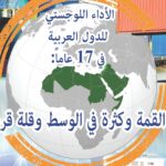 نشرة رقم اغسطس 2025 صورة خبر البي ي اف