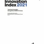 مؤشر الابتكار العالمي 2021