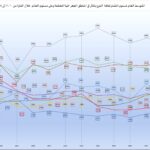 نشرة رقم سبتمبر 2025 المقال الاول التبرع بالمال